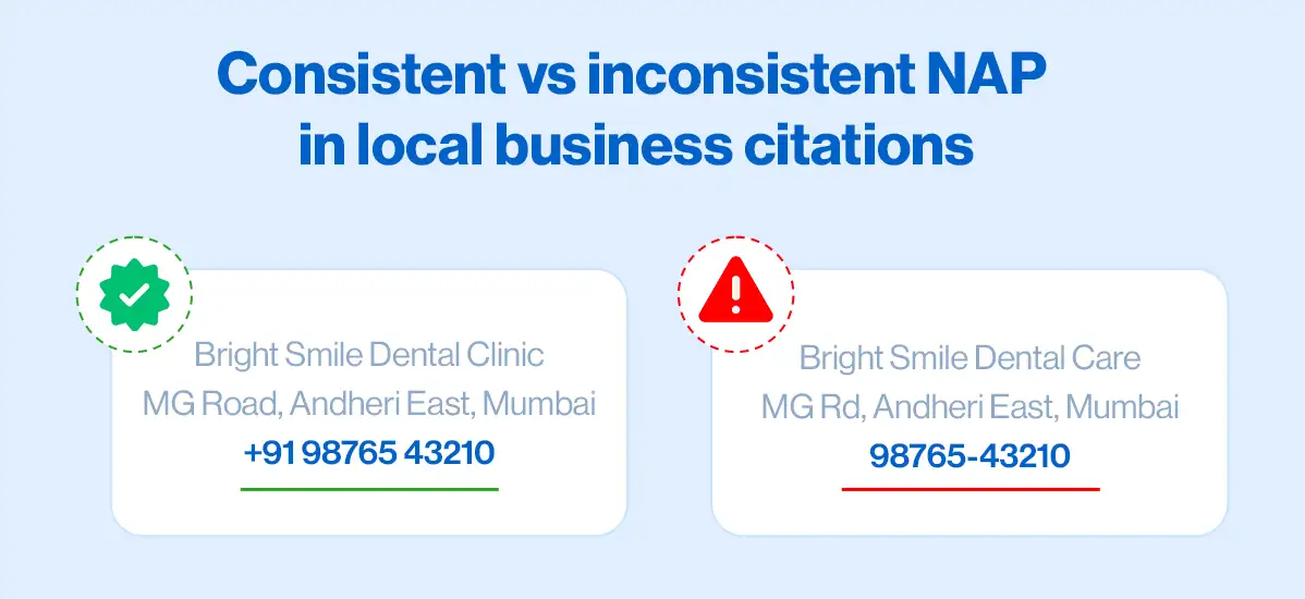 How Inconsistent Business Data Confuses Search Engines consistent vs inconsistent nap in local business citations