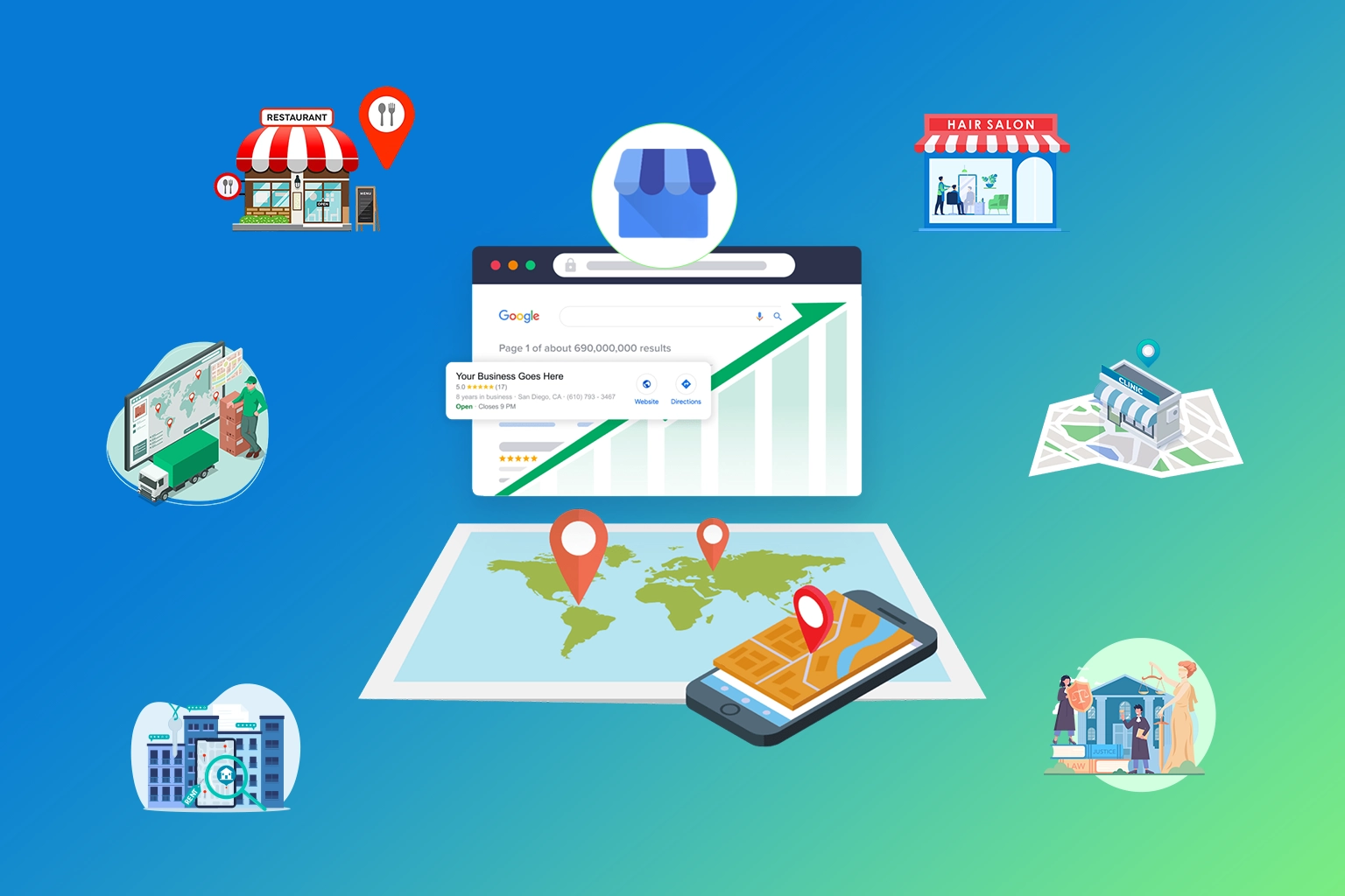 Local citation sources for local SEO